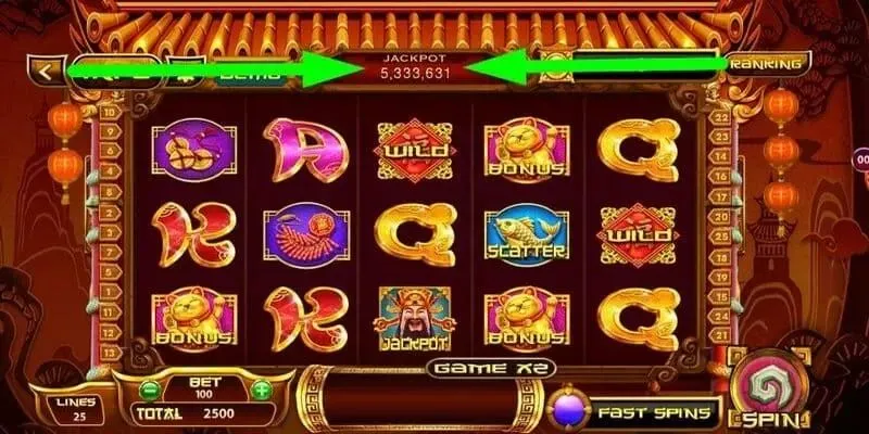 Những biểu tượng bạn cần biết trong phiên bản game này